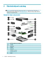 Предварительный просмотр 14 страницы HP EliteDesk 705 G5 Maintenance And Service Manual