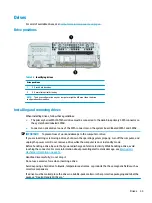 Предварительный просмотр 43 страницы HP EliteDesk 705 G5 Maintenance And Service Manual