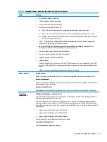 Предварительный просмотр 75 страницы HP EliteDesk 705 G5 Maintenance And Service Manual