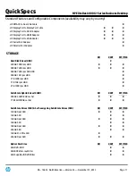 Preview for 11 page of HP EliteDesk 800 G1 series Specifications