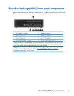 Preview for 17 page of HP EliteDesk 800 G1 Small Form Factor Service Manual