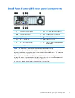 Preview for 19 page of HP EliteDesk 800 G1 Small Form Factor Service Manual