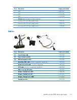 Preview for 35 page of HP EliteDesk 800 G1 Small Form Factor Service Manual