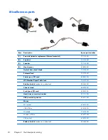 Preview for 36 page of HP EliteDesk 800 G1 Small Form Factor Service Manual