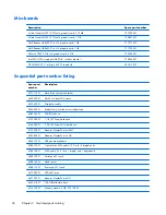 Preview for 38 page of HP EliteDesk 800 G1 Small Form Factor Service Manual