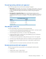 Preview for 49 page of HP EliteDesk 800 G1 Small Form Factor Service Manual