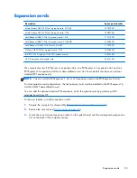 Preview for 65 page of HP EliteDesk 800 G1 Small Form Factor Service Manual