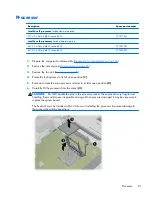 Preview for 93 page of HP EliteDesk 800 G1 Small Form Factor Service Manual