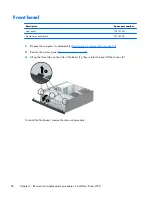 Preview for 108 page of HP EliteDesk 800 G1 Small Form Factor Service Manual