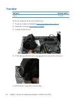 Preview for 136 page of HP EliteDesk 800 G1 Small Form Factor Service Manual