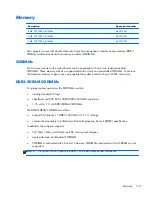 Preview for 159 page of HP EliteDesk 800 G1 Small Form Factor Service Manual