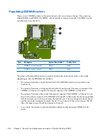 Preview for 160 page of HP EliteDesk 800 G1 Small Form Factor Service Manual