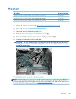 Preview for 171 page of HP EliteDesk 800 G1 Small Form Factor Service Manual