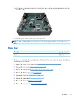 Preview for 185 page of HP EliteDesk 800 G1 Small Form Factor Service Manual