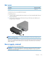 Preview for 191 page of HP EliteDesk 800 G1 Small Form Factor Service Manual