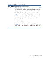 Preview for 199 page of HP EliteDesk 800 G1 Small Form Factor Service Manual