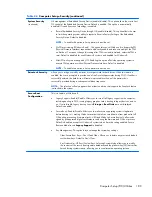 Preview for 201 page of HP EliteDesk 800 G1 Small Form Factor Service Manual