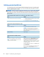 Preview for 210 page of HP EliteDesk 800 G1 Small Form Factor Service Manual