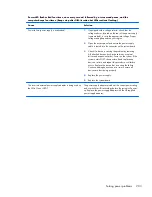 Preview for 215 page of HP EliteDesk 800 G1 Small Form Factor Service Manual