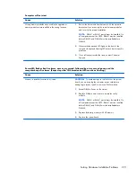 Preview for 233 page of HP EliteDesk 800 G1 Small Form Factor Service Manual