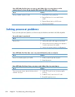 Preview for 240 page of HP EliteDesk 800 G1 Small Form Factor Service Manual