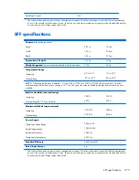 Preview for 287 page of HP EliteDesk 800 G1 Small Form Factor Service Manual