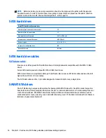 Preview for 26 page of HP EliteDesk 800 G2 Desktop Mini Maintenance And Service Manual