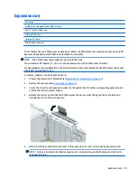 Preview for 35 page of HP EliteDesk 800 G2 Desktop Mini Maintenance And Service Manual