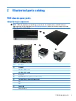 Preview for 15 page of HP EliteDesk 800 G3 Maintenance And Service Manual