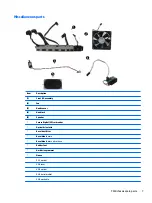 Preview for 17 page of HP EliteDesk 800 G3 Maintenance And Service Manual