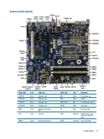 Preview for 83 page of HP EliteDesk 800 G3 Maintenance And Service Manual