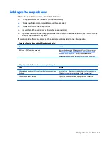 Preview for 127 page of HP EliteDesk 800 G3 Maintenance And Service Manual