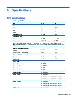 Preview for 161 page of HP EliteDesk 800 G3 Maintenance And Service Manual