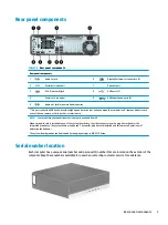 Предварительный просмотр 13 страницы HP EliteDesk 800 G5 Maintenance And Service Manual