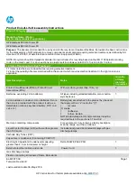 HP EliteDesk 800 G6 Product End-Of-Life Disassembly Instructions предпросмотр