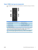 Предварительный просмотр 11 страницы HP EliteDesk 800 Hardware Reference Manual