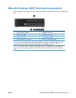 Предварительный просмотр 13 страницы HP EliteDesk 800 Hardware Reference Manual