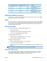 Предварительный просмотр 73 страницы HP EliteDesk 800 Hardware Reference Manual