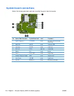 Предварительный просмотр 114 страницы HP EliteDesk 800 Hardware Reference Manual