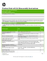 HP EliteDisplay E273m Disassembly Instructions Manual preview