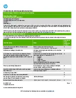 Preview for 1 page of HP EliteDisplay P224 Disassembly Instructions Manual