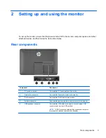 Preview for 9 page of HP EliteDisplay S230tm User Manual