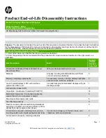 HP EliteDisplay S240uj Disassembly Instructions Manual предпросмотр