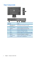 Предварительный просмотр 10 страницы HP EliteDisplay Webcam Backlit LCD Monitor User Manual