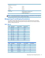 Предварительный просмотр 29 страницы HP EliteDisplay Webcam Backlit LCD Monitor User Manual