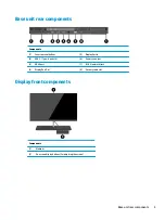 Preview for 11 page of HP EliteOne 1000 G1 Maintenance & Service Manual