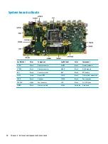 Preview for 52 page of HP EliteOne 1000 G1 Maintenance & Service Manual