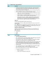 Preview for 59 page of HP EliteOne 1000 G1 Maintenance & Service Manual