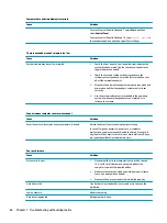 Preview for 72 page of HP EliteOne 1000 G1 Maintenance & Service Manual