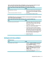 Preview for 75 page of HP EliteOne 1000 G1 Maintenance & Service Manual